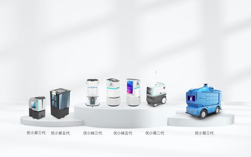 優(yōu)地科技牽手58產(chǎn)業(yè)基金, 人機(jī)協(xié)同 開創(chuàng)藍(lán)領(lǐng)市場(chǎng)新模式