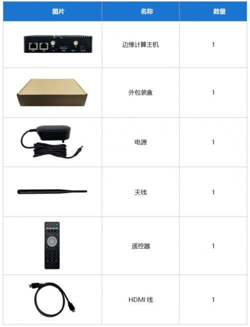 南京小威智能科技發布邊緣計算主機ECBox3576，加速產業智能化升級